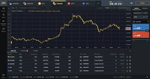 Instruções sobre como vincular o Exness ao Tradingview